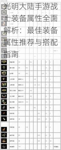 光明大陆手游战士装备属性全面解析:最佳装备属性推荐与搭配指南
