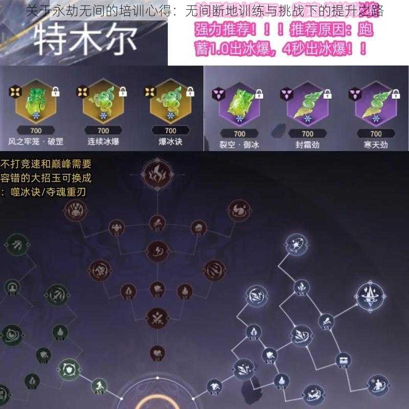 关于永劫无间的培训心得:无间断地训练与挑战下的提升之路