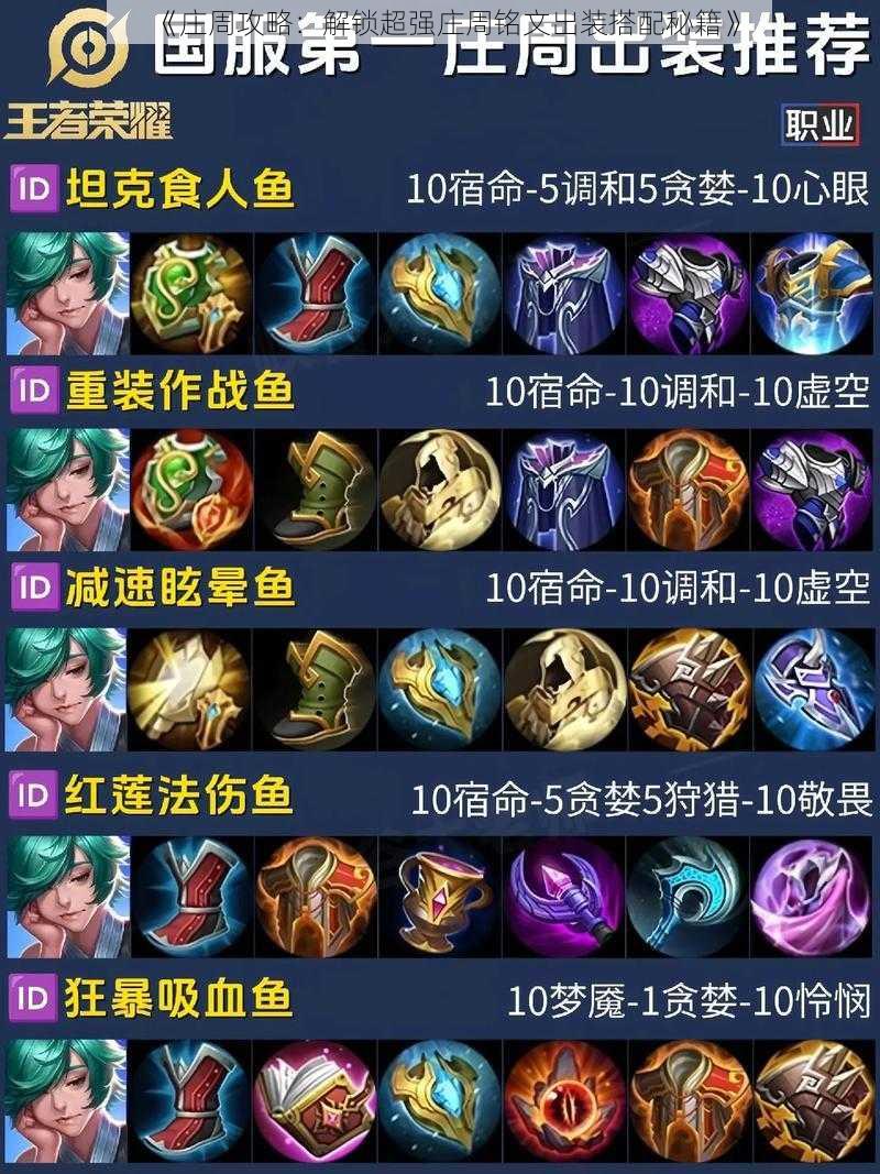 《庄周攻略:解锁超强庄周铭文出装搭配秘籍》